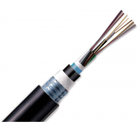 cáp đồng trục